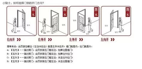 大門開門方向風水|大門怎麼開較好？ 風水師教你從左開旺運添財 